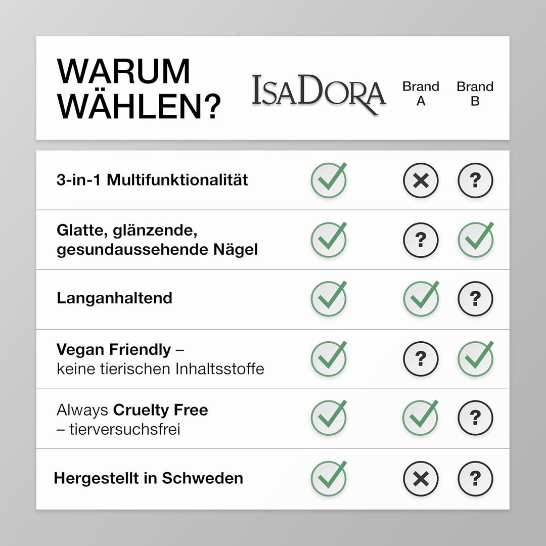 IsaDora 3-in-1 Top Coat, Base Coat & Klarlack für Nägel - Allrounder Nail Polish für Fingernägel - N