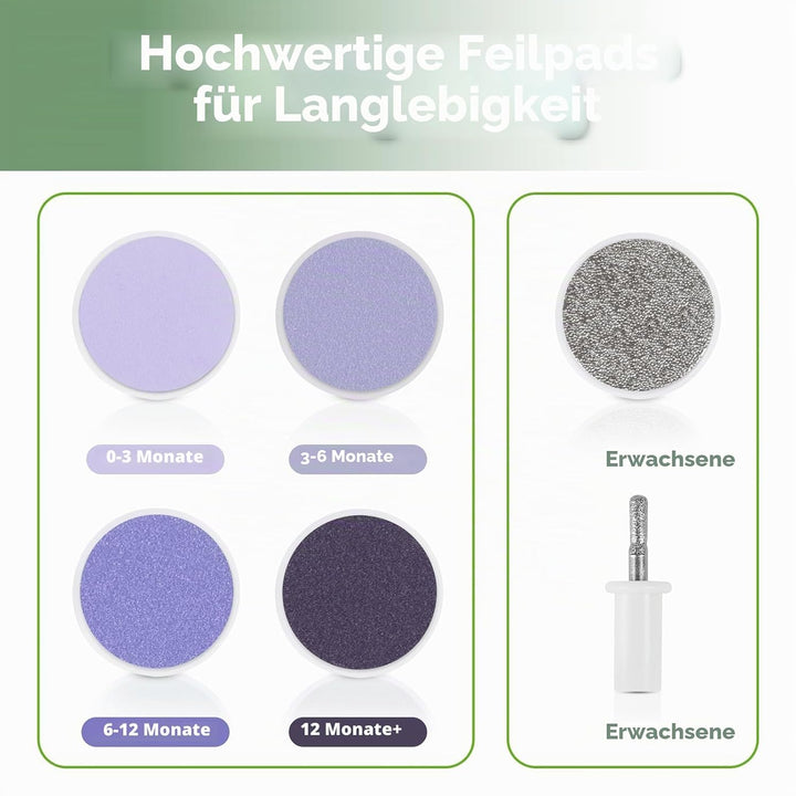 haakaa Baby Nagelschneider Elektrisch Baby Nagelfeile Kit mit LED-Licht, Baby Nagelknipser für Neuge