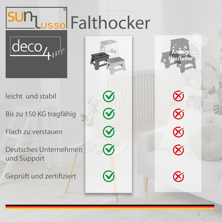 Deco4Me Tritthocker klappbar 22 cm hoch, belastbar bis 150 kg, 1 Stufe, rutschfest - Faltbarer Klapp