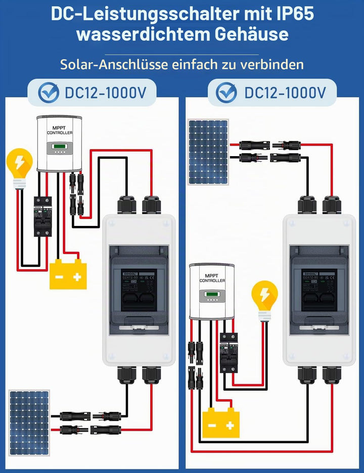 DIHOOL DC trennschalter PV anlage, Miniatur Leistungsschalter, DC1000V Sicherungsautomat 1 String 2