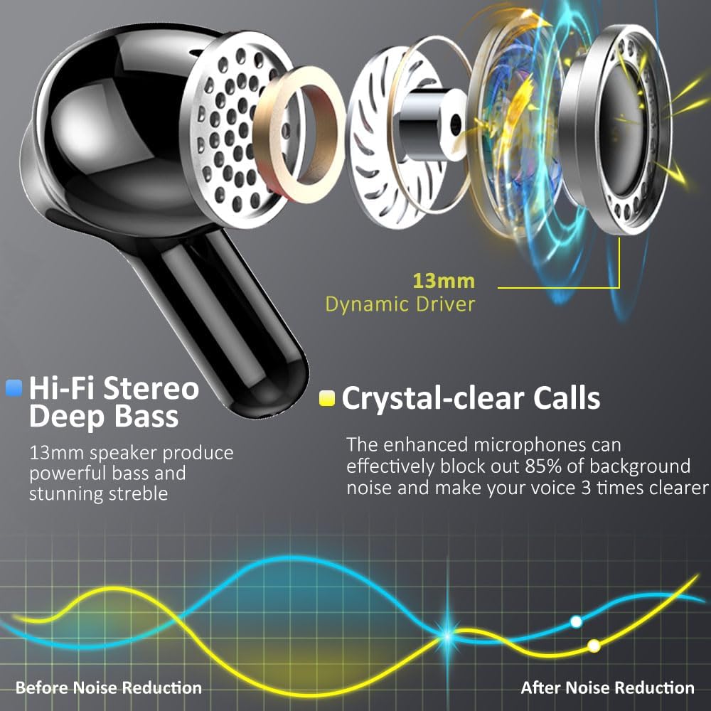 Ordtop Bluetooth Kopfhörer, Kopfhörer Kabellos Bluetooth HiFi Stereo,SY-DE90
