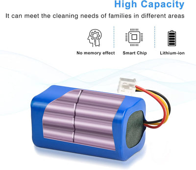 3000mAh Ersatzakku für Proscenic 800T Li-ion Akku 820T, 830T, 820S Staubsauger Roboter 14.4V Li-ion