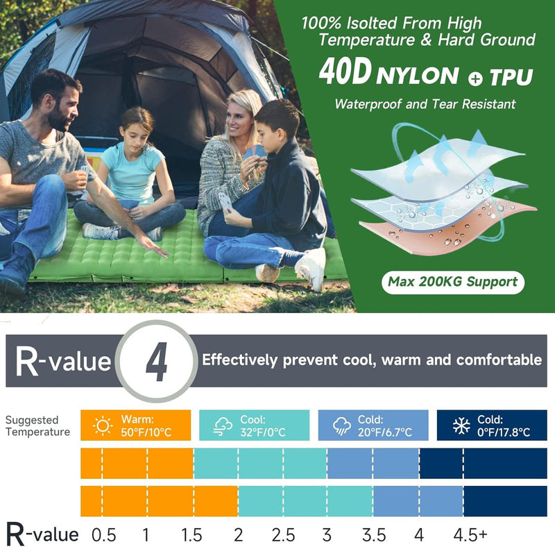 HiiPeak Isomatte Selbstaufblasend Ultraleicht für Outdoor Camping, luftmatratze selbstaufblasend kle