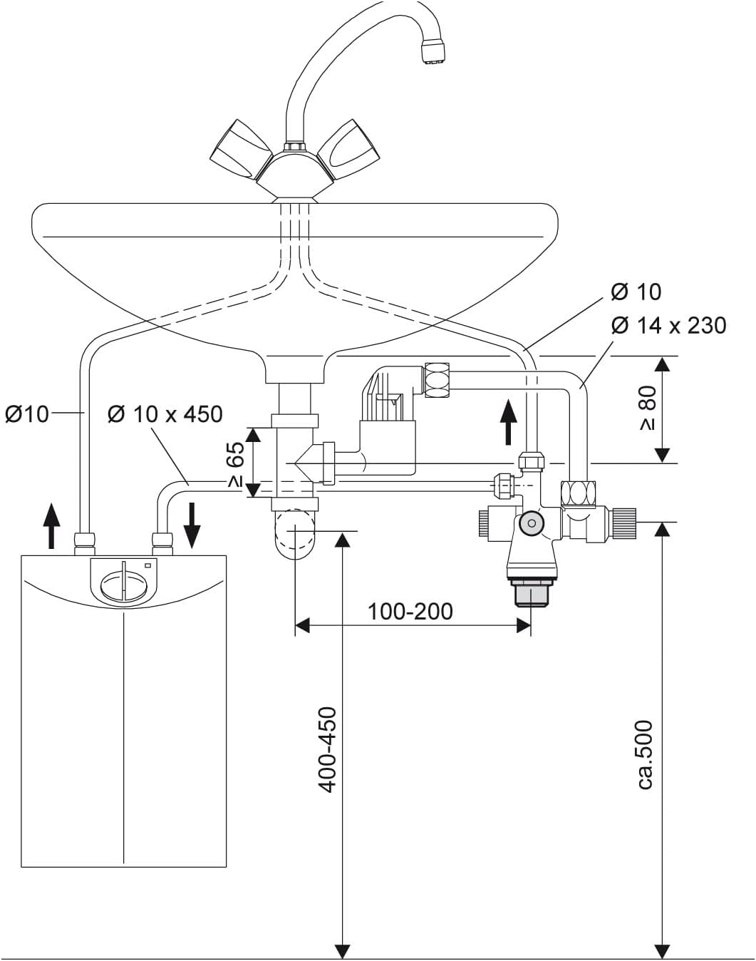 Stiebel Eltron 073499 Sicherheitsgruppe SVMT 4017210734997