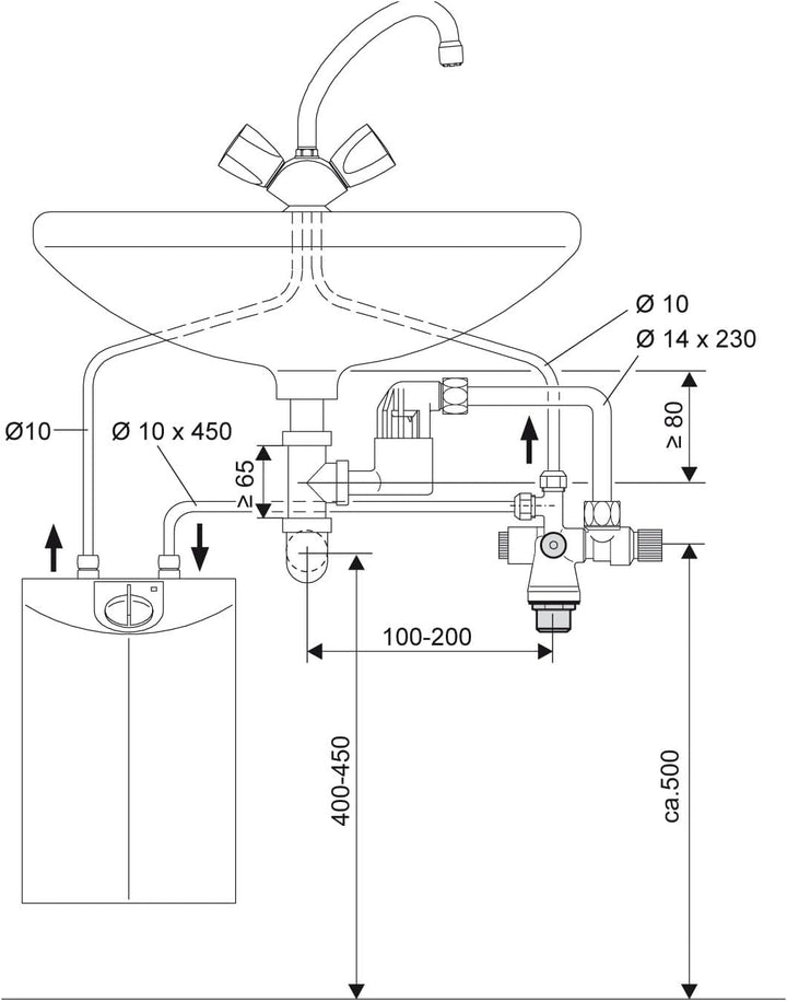 Stiebel Eltron 073499 Sicherheitsgruppe SVMT 4017210734997