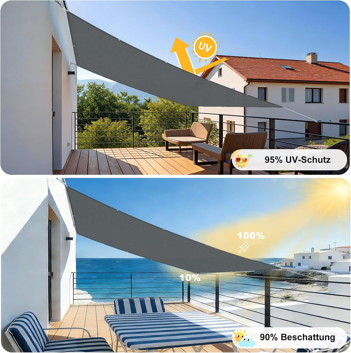 SUNNY GUARD Sonnensegel Wasserdicht 1.5x2m Rechteckig mit Ösen Segel Sonnenschutz Wetterfest UV Schu