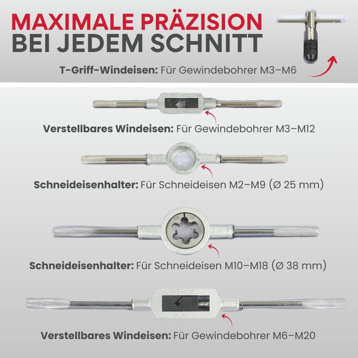 Set 110-tlg Gewindeschneider + Gewindebohrer | Metrisch | M2–M18 | 0,4-2mm | Innen- & Aussengewinde
