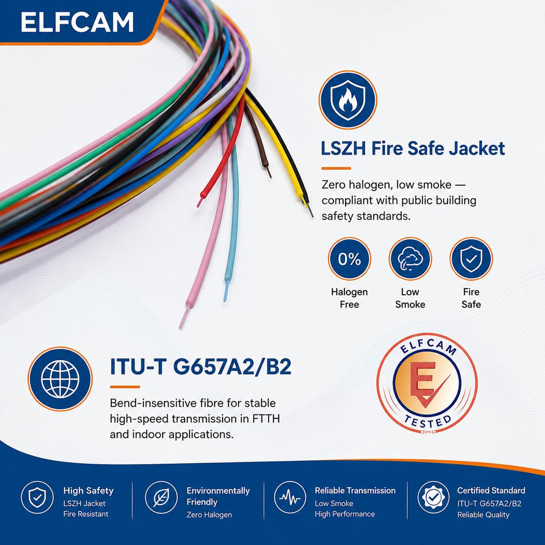 Elfcam® - LWL Pigtail Set Singlemode OS2 mit Steckertyp SC/APC, Farbig Sortierte Pigtail-Sets, 12 Fa