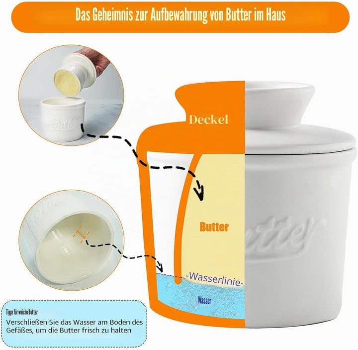 Keramik Butterdose mit Deckel und Buttermesser,Französische Buttertopf mit Wasserlinie,Butterbehälte