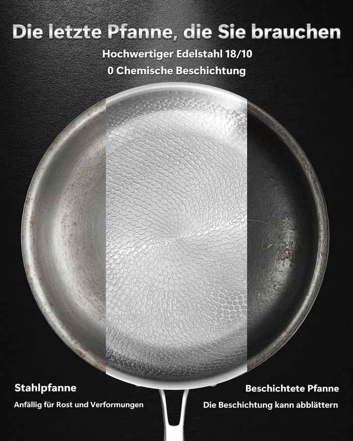 Titan Pfanne Induktion, 28cm Edelstahlpfanne Unbeschichtet, 18/10 Edelstahl Bratpfanne ohne PFOA &amp; P