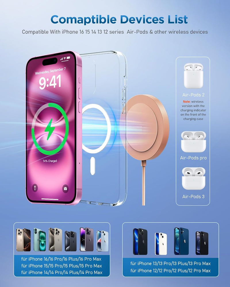 Mag-Safe Ladegerät Wireless Charger für iPhone: Magnet Ladestation Induktive kabellos Ladepad Kompat