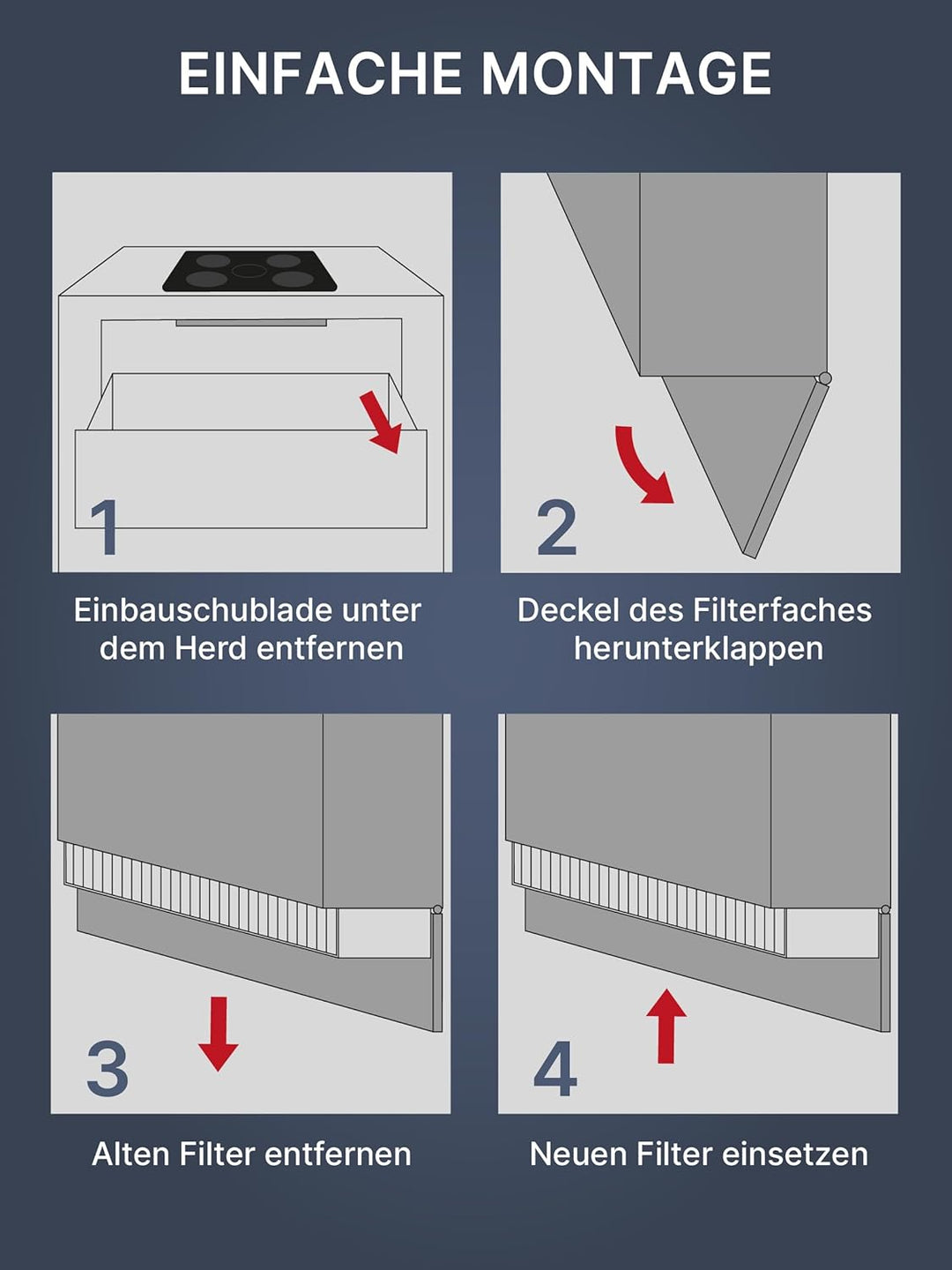 Comedes Ersatz Aktivkohlefilter-Set passend für Bora Basic Kochfeld BHU, BFIU und BIU | einsetzbar s