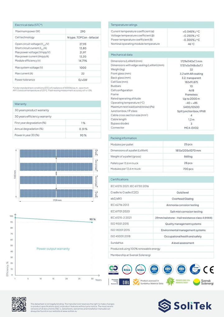 SoliTek Solarmodul Solid Agro 290W – Für Landwirtschaft & Gewerbe, Verringert den Wasserbedarf von P