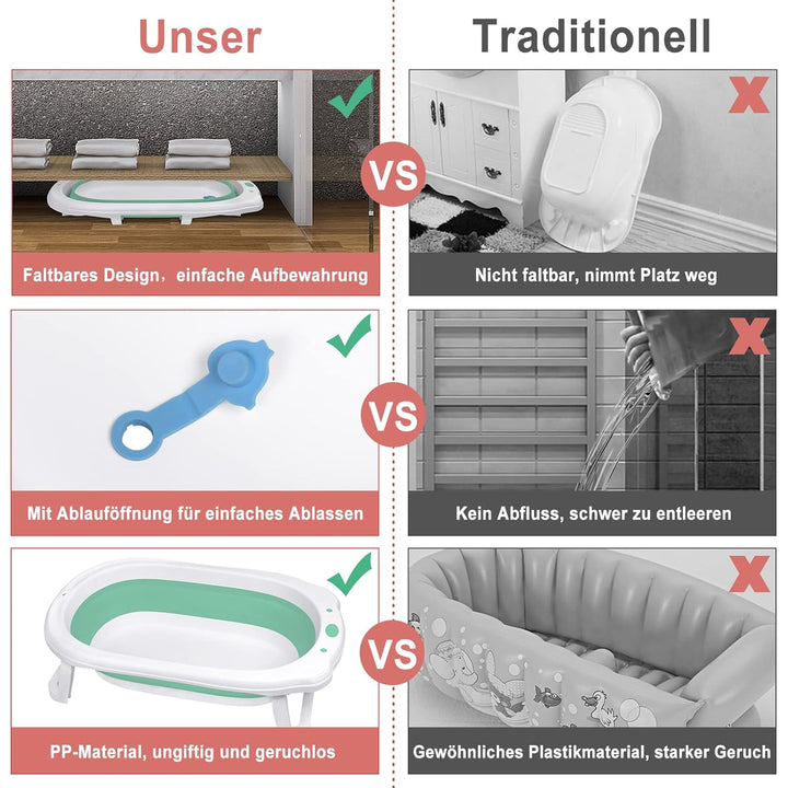 Froadp 82x50x20cm Faltbare Badewannen für Babys, Klappbare Babybadewanne, Rutschfest Kinderbadewanne