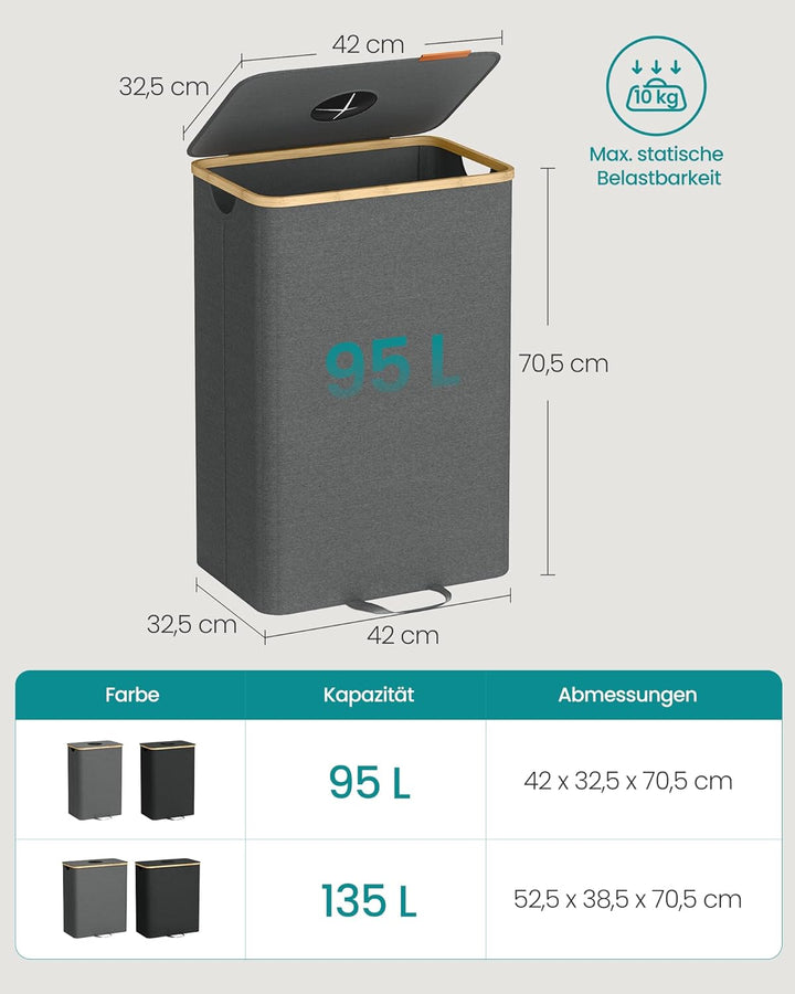 SONGMICS Pfandflaschen-Sammelbehälter, 95 L Pfandflaschen-Behälter, Flaschensammler Leergut, Recycli
