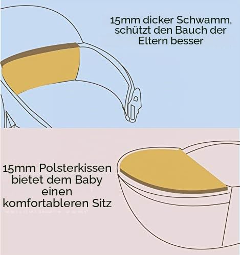 ThreeH Hüftsitzträger Baby Komfortable Taillentrage mit grosser Kapazität BC27 (Blue), Blue