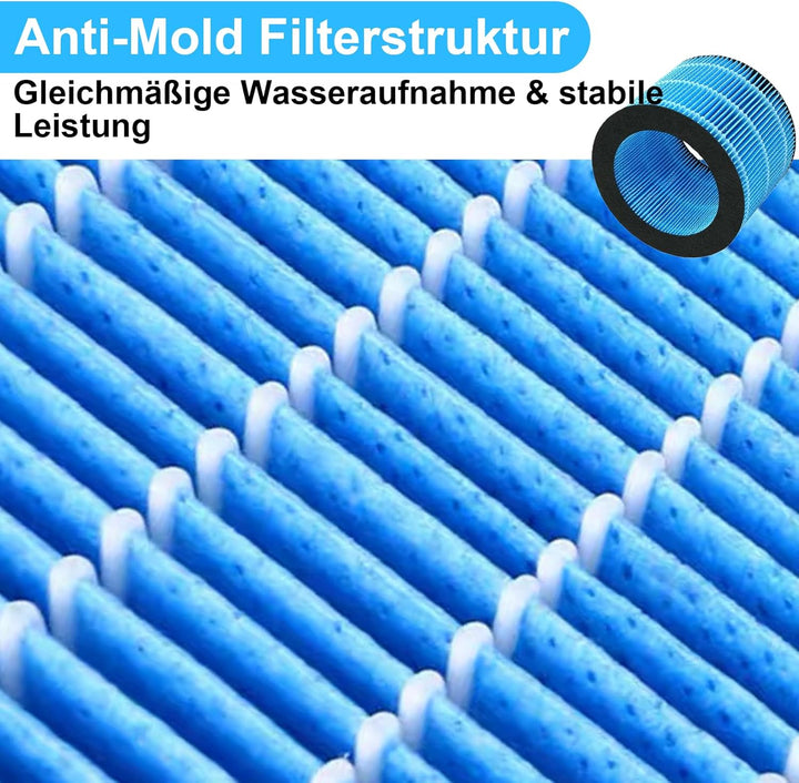 2 stück NanoCloud Befeuchtungsfilter für Philips Luftbefeuchter 2000 und 3000 Serie HU3918 HU2716 HU