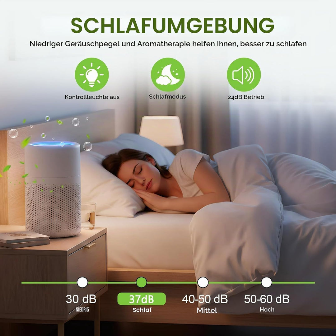 Air Purifier Schlafzimmer,Mini Luftreiniger für Zuhause und Büro,H13 HEPA Filter für Allergien,Staub