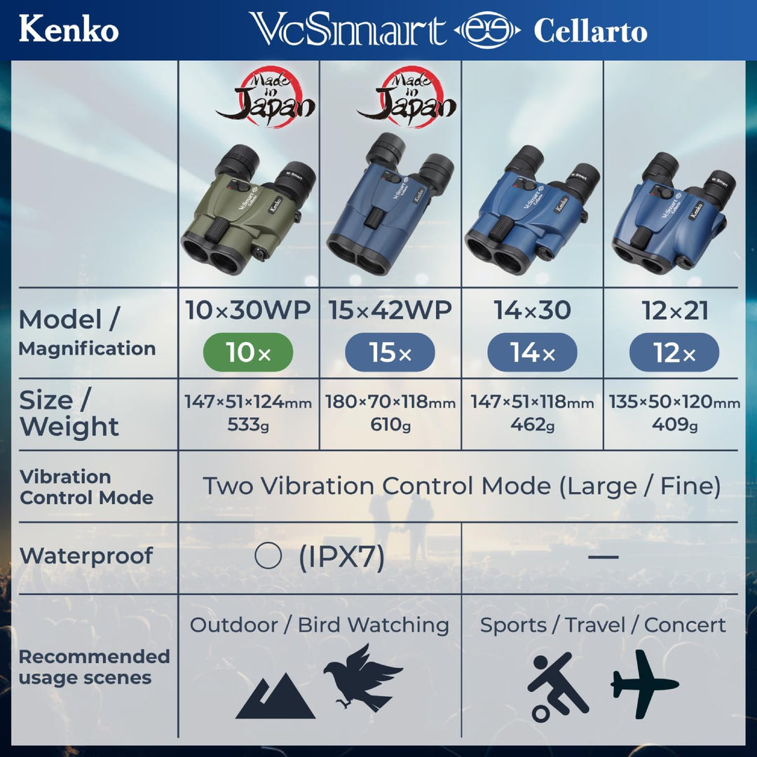 Kenko Bildstabilisierung Fernglas Vc Smart 10x30 Cellarto WP, Dachkantprisma, wasserdicht IPX7, kont