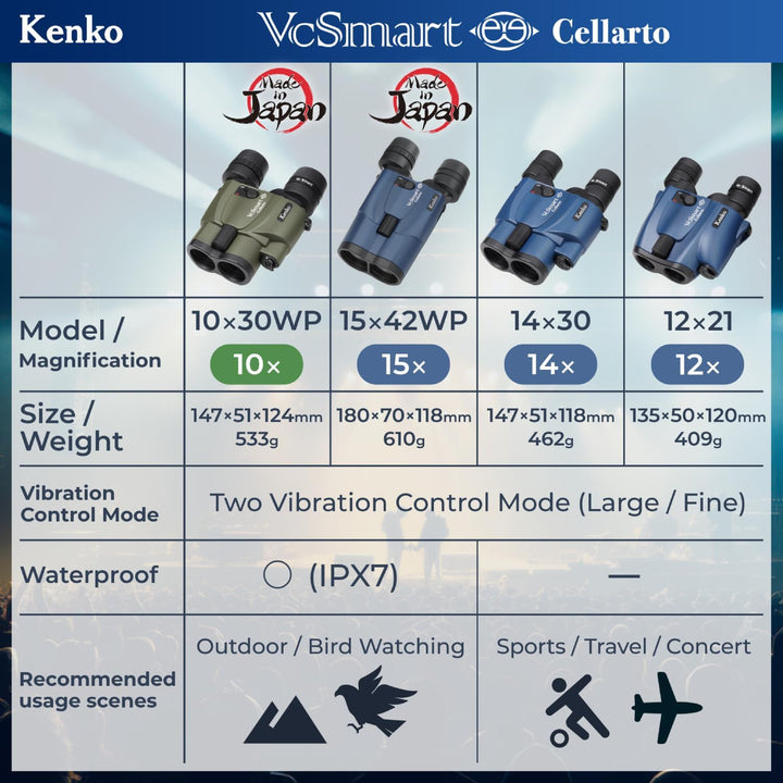 Kenko Bildstabilisierung Fernglas Vc Smart 10x30 Cellarto WP, Dachkantprisma, wasserdicht IPX7, kont