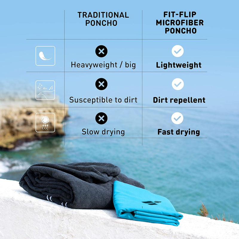 Fit-Flip Umziehhilfe Strand – Ultraleicht und schnelltrocknend – Surf Poncho Herren und Damen, Umkle