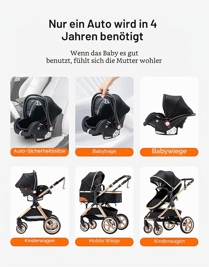 GLOKID Kinderwagen 3 in 1,Reisesysteme, Babywanne,Buggy&amp;Sportsitz,Tragbarer,Voll-Gummireifen,Mit Ein