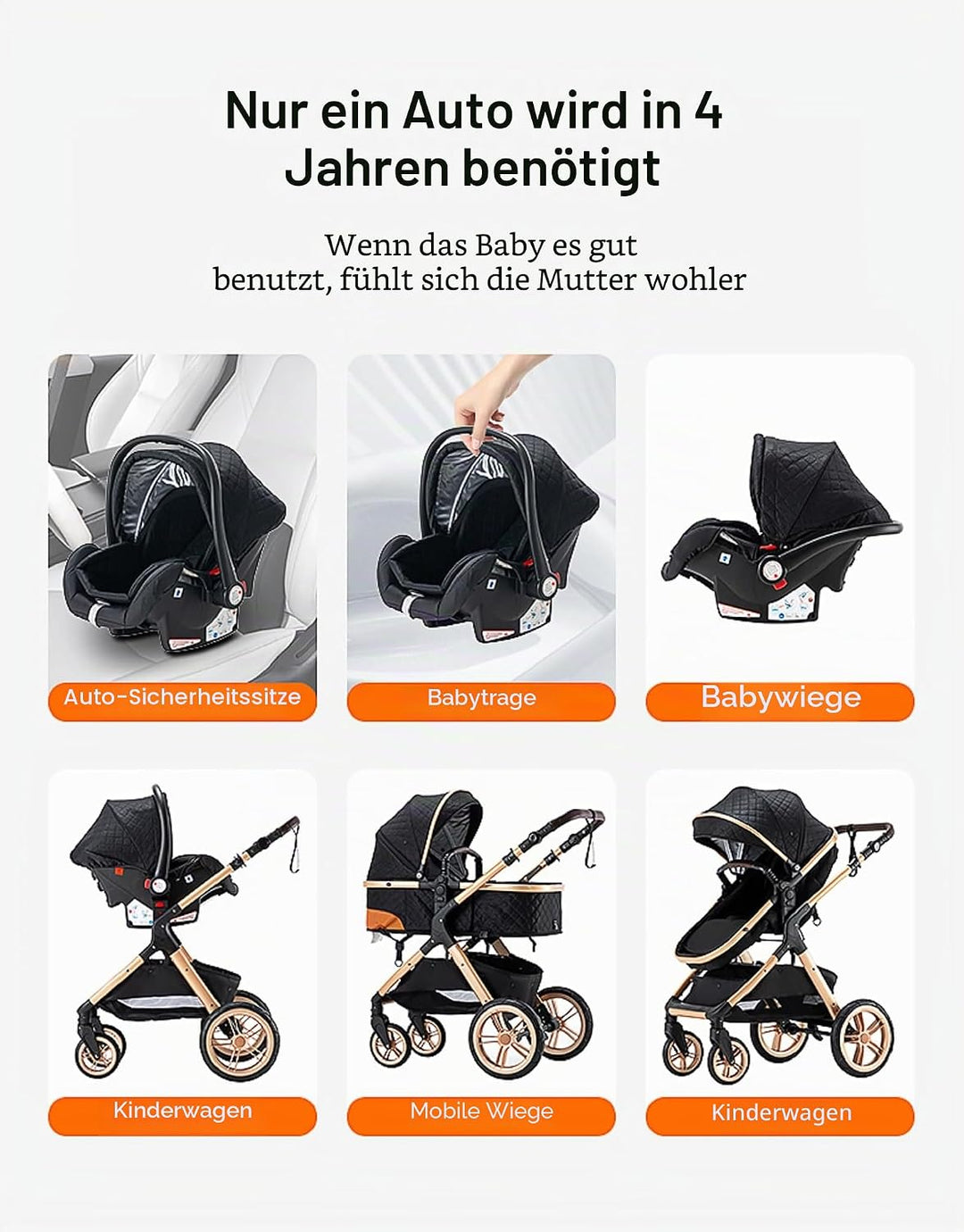 GLOKID Kinderwagen 3 in 1,Reisesysteme, Babywanne,Buggy&amp;Sportsitz,Tragbarer,Voll-Gummireifen,Mit Ein