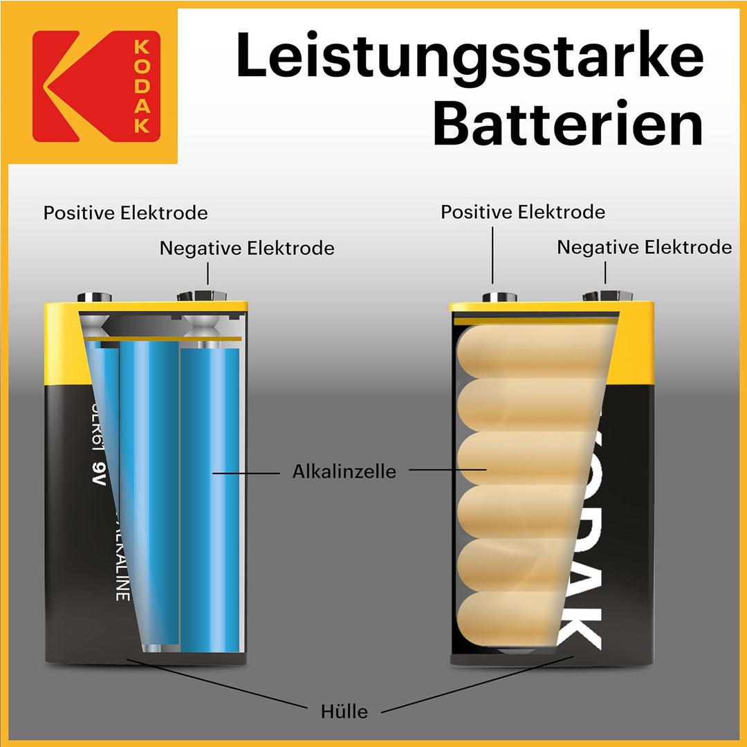 Kodak | 9 Volt Blockbatterie für Rauchmelder | 9V Batterien | 10 Stück | PP3, 9V