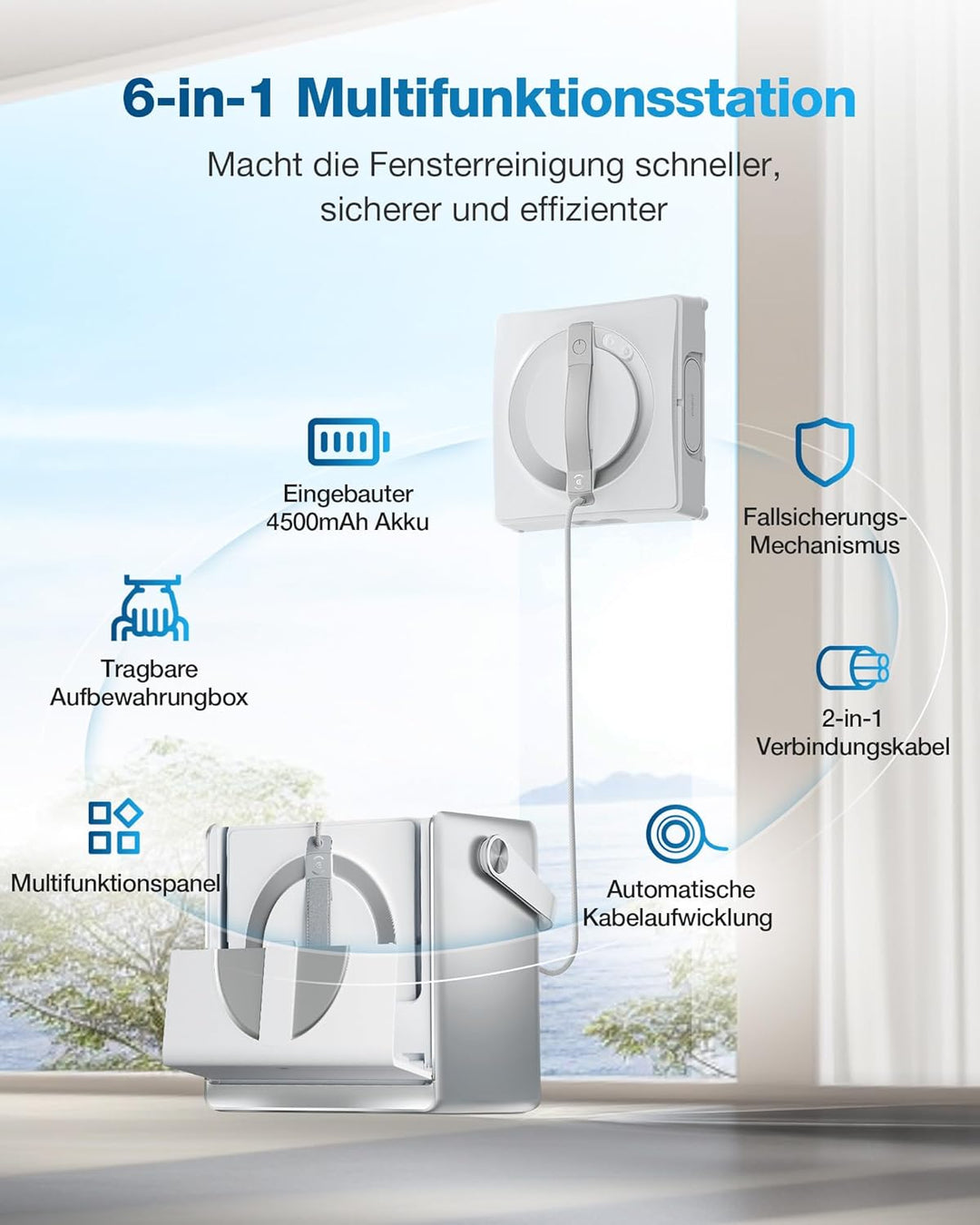 ECOVACS WINBOT W2 Omni Fensterputzroboter mit 6-in-1 Multifunktionsstation, integrierter 4500mAh Akk