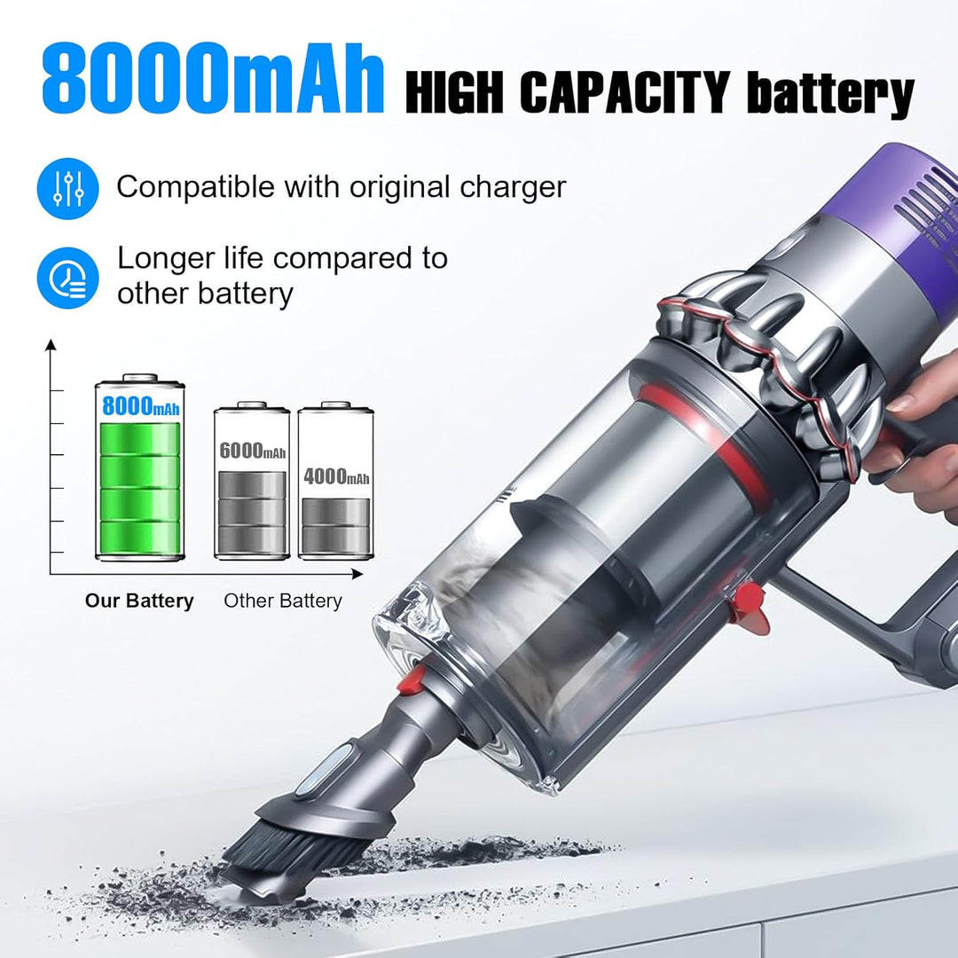 8000mAh V8 Akku, Powtree Ersatzakku für Dyson SV10 Kompatibel für Dyson | V8 Absolute Animal Fluffy