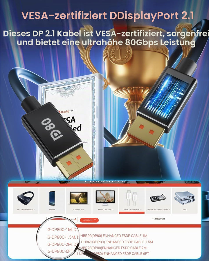 80Gbps DisplayPort Kabel 2.1 1M [VESA-Zertifiziert], 16K DP80 [16K@60Hz, 8K@240Hz, 4K@540Hz] DP 2.1