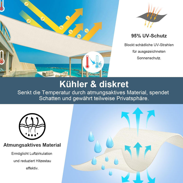 COOL AREA Sonnensegel 3x3x4.25m Dreieckig wasserdurchlässig HDPE Sonnenschutz mit UV Schutz Segel fü