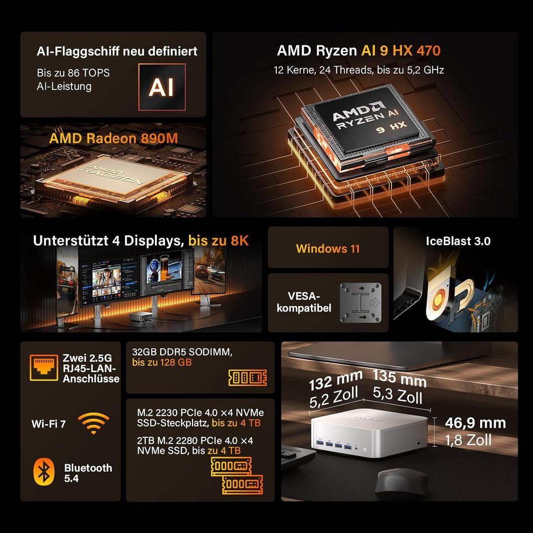 GEEKOM AI Mini PC A9 Max mit AMD Ryzen AI 9 HX 370(12C/24T, bis zu 5.1GHz), 32GB DDR5+ 2TB SSD, 2.5G