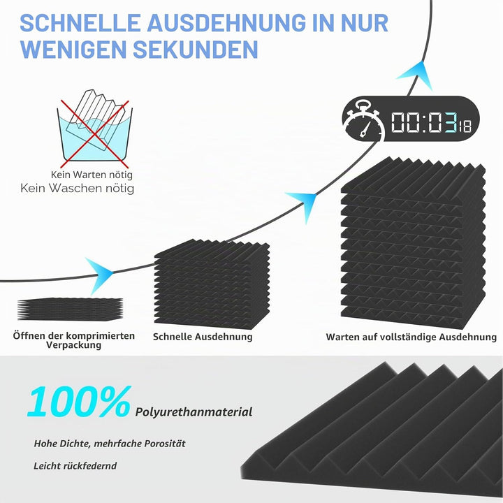 JBER Akustikschaumstoff-Platten, 48 Stück, 2,5 x 30 x 30 cm, Studio, Schalldämmung, Keil-Struktur, f