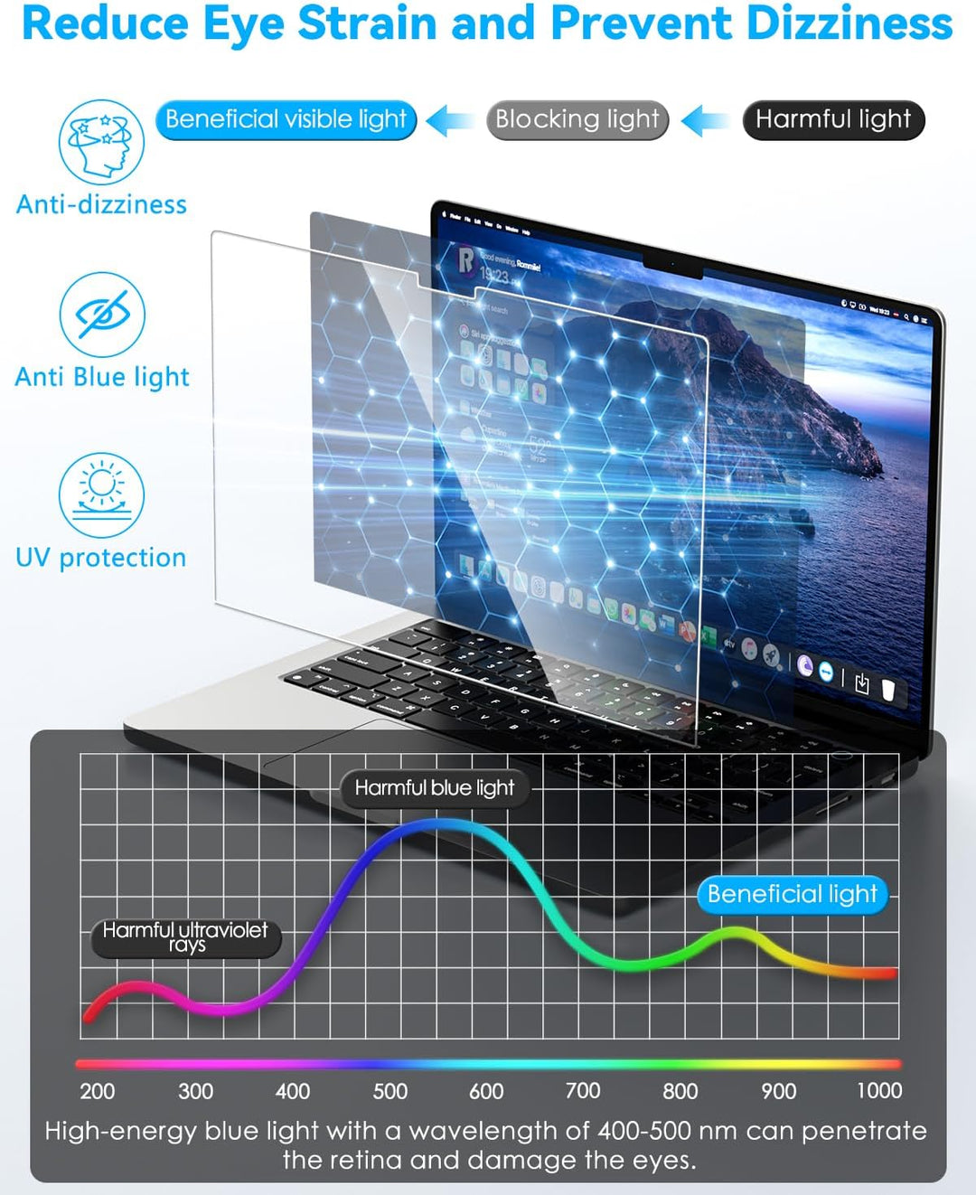 CloudValley Magnetischer Blickschutzfilter für MacBook Air 13,6/13 Zoll (2022-2025, M2/M3/M4 Chip),