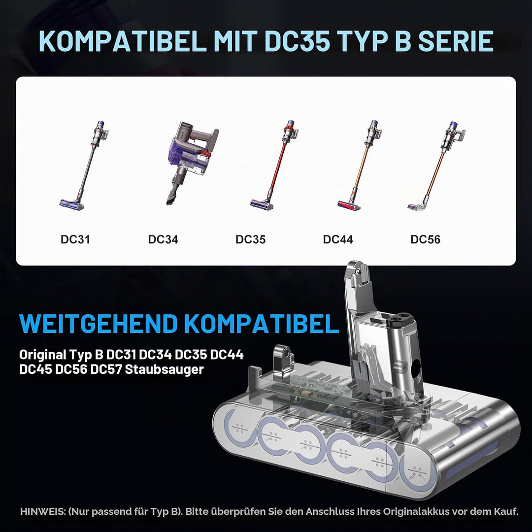 【Type B】 Bonadget DC31 Ersatzakku für Dyson Typ B DC31 DC34 DC45 DC35 DC56 DC57 917083-01 202932-02