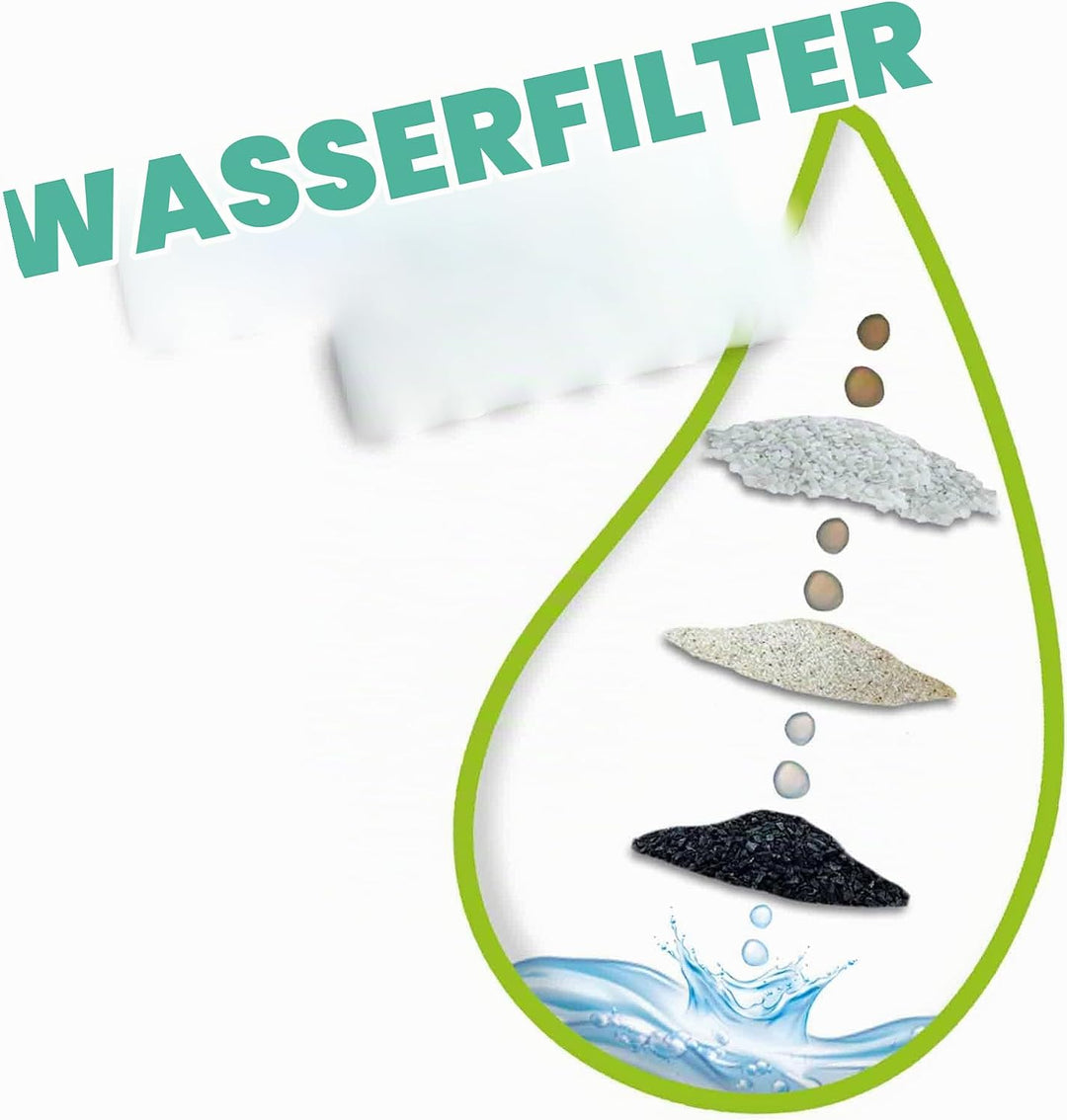 SES Creative 25206 Explorer Wasserfilter, Experimentierset für Kinder, ab 8 Jahren