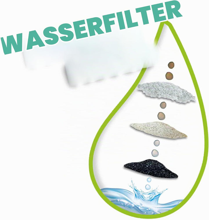 SES Creative 25206 Explorer Wasserfilter, Experimentierset für Kinder, ab 8 Jahren
