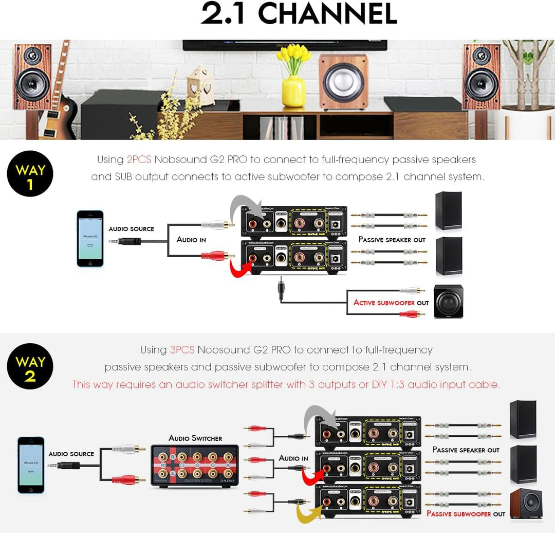Nobsound G2 PRO 300W Mini HiFi Subwoofer/Vollfrequenz Mono Leistungsverstärker Audio Verstärker