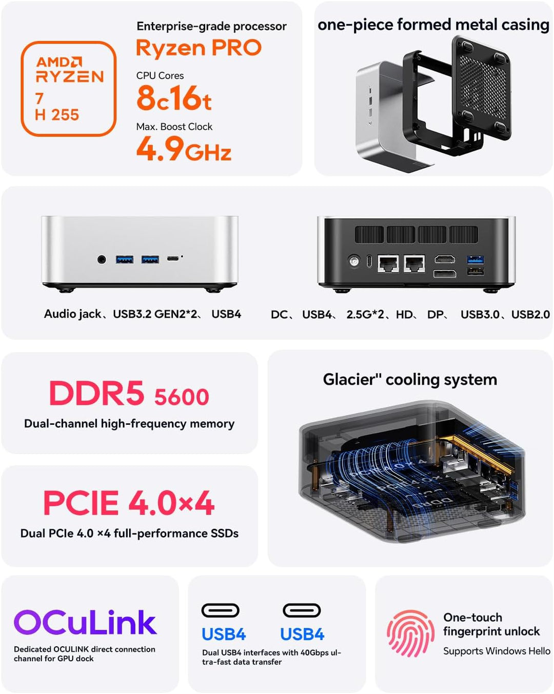 AOOSTAR MACO Mini PC Ryzen 7 H 255(bis zu 4,9GHz) Mini Desktop Computer Kein RAM Keine M.2 PCIe4.0 S