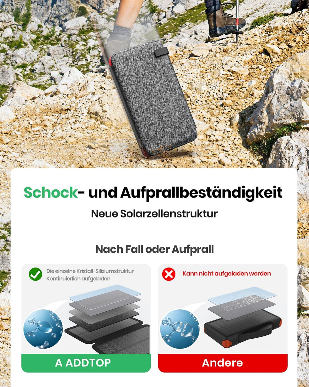A ADDTOP Solar Power Bank - 25000 mAh Solar PowerBank mit 4 Solarpanels - 3.0A Schnelllade Ladegerät