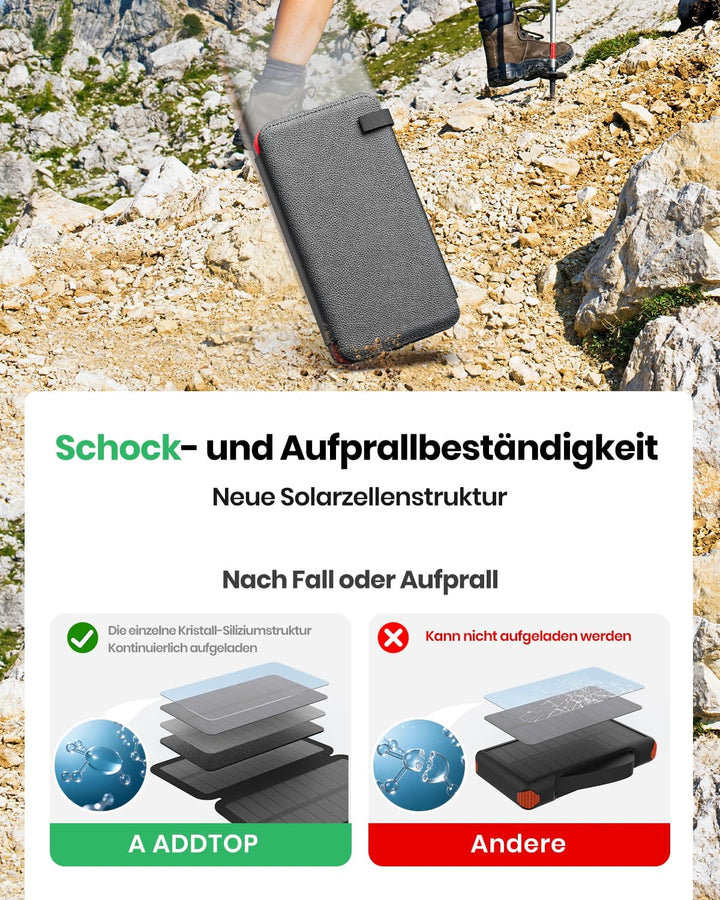 A ADDTOP Solar Power Bank - 25000 mAh Solar PowerBank mit 4 Solarpanels - 3.0A Schnelllade Ladegerät