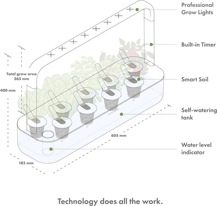 Click and Grow Growbox, Smart Garden, einfacher als Hydroponisches anzuchtsystem, Indoor Garten, krä