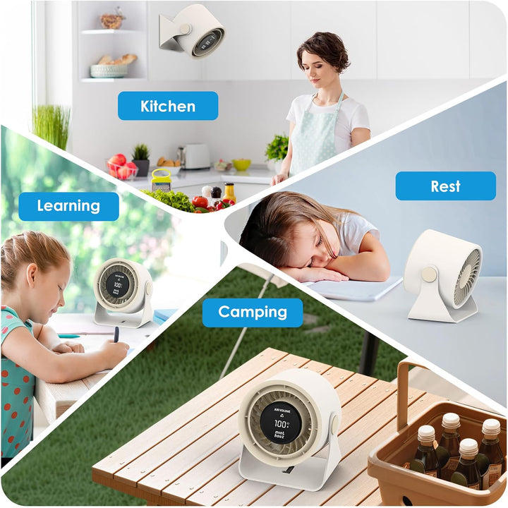 Minthouz Tischventilator, USB Ventilator mit LED Anzeige, 3600mAh Akku Ventilator Leise, 90° Neigbar