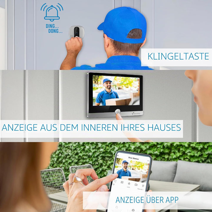 NIVIAN WiFi Digital Peephole – Full-HD-Videokamera mit Akku und Türklingel, Zwei-Wege-Audio, PIR-Erk