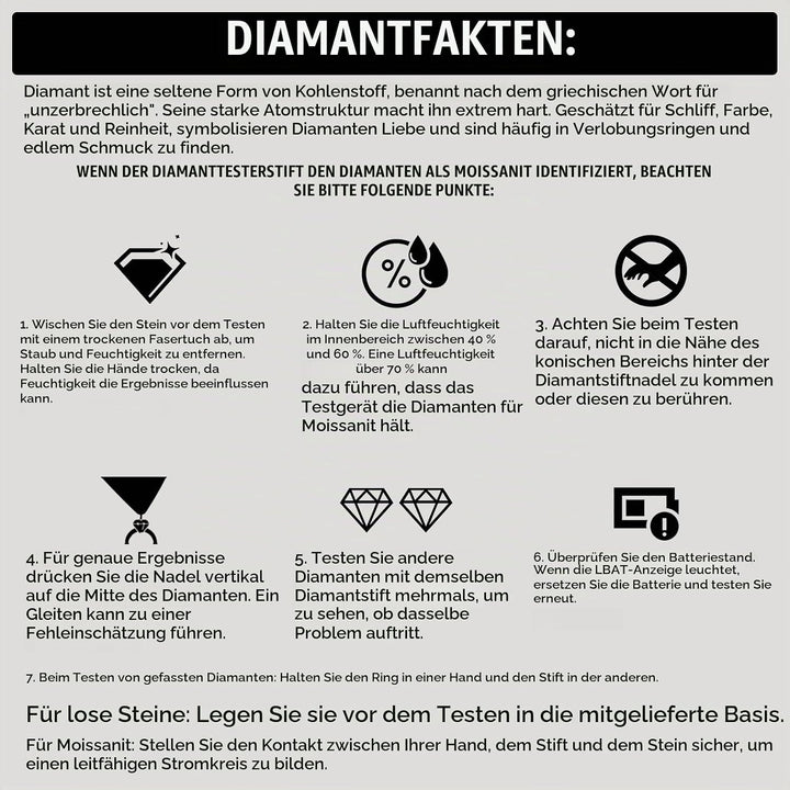 Nagelneue hohe Genauigkeit Berufsjuwelierediamant Moissanit Prüfer Edelstein 2pt Juwel Stein Combo E