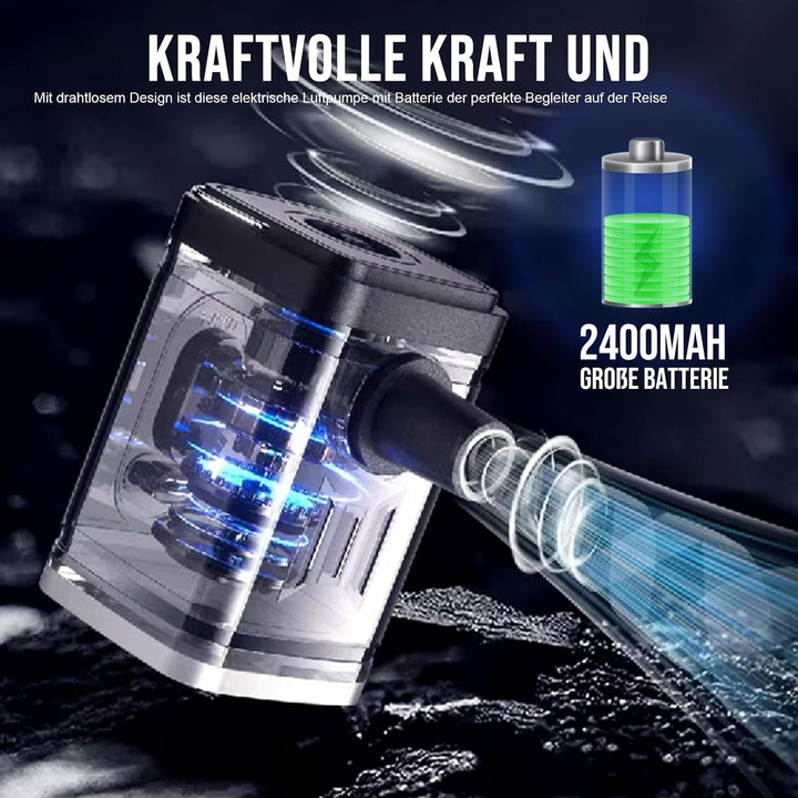 Elektrische Luftpumpe Akku, Luftmatratze Pumpe 2400mAh Wiederaufladbare, 3 in 1 Inflate und Deflate