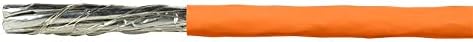 LogiLink Professional CPV0059 - CAT 7 1000MHz LSZH (Low Smoke Zero Halogen) Netzwerk Installations K