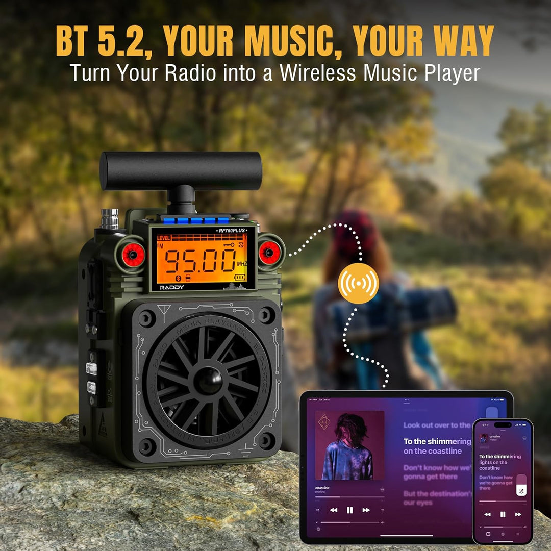 Raddy RF750 Plus AM FM SW Kurzwellenradio, tragbares Miniradio mit APP-Steuerung, 297 voreingestellt