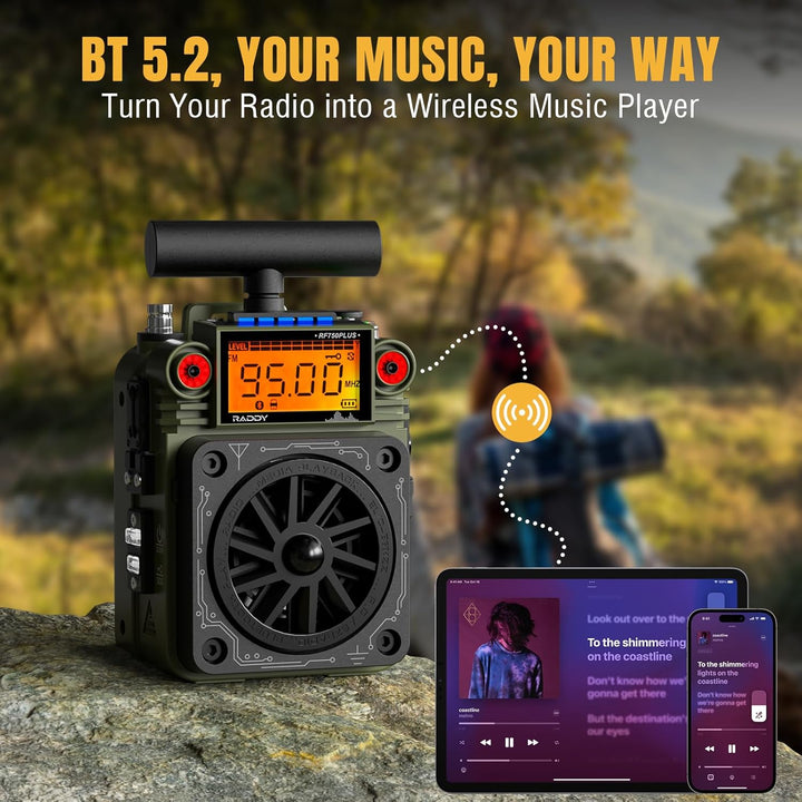 Raddy RF750 Plus AM FM SW Kurzwellenradio, tragbares Miniradio mit APP-Steuerung, 297 voreingestellt